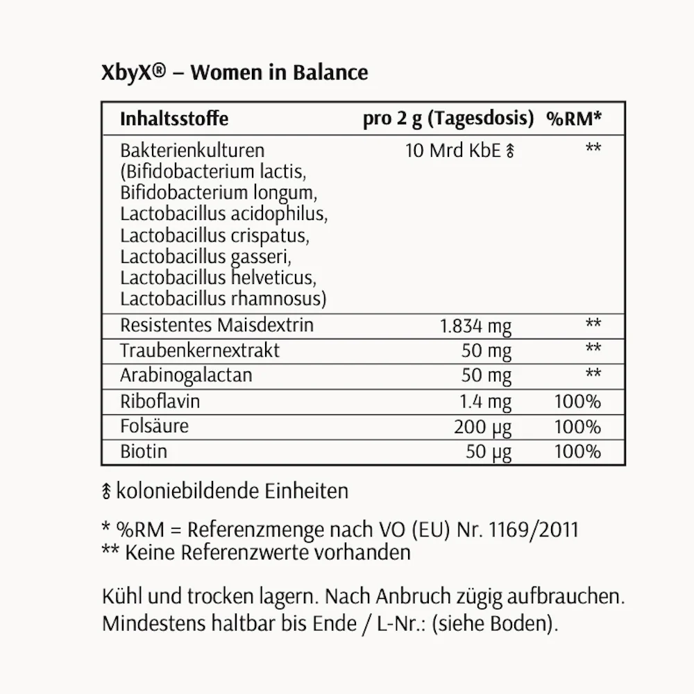 Darm Kultur - Image 4