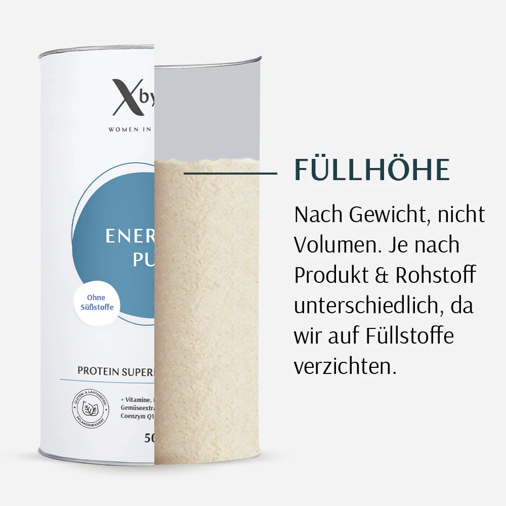 Energie Pur - Image 5