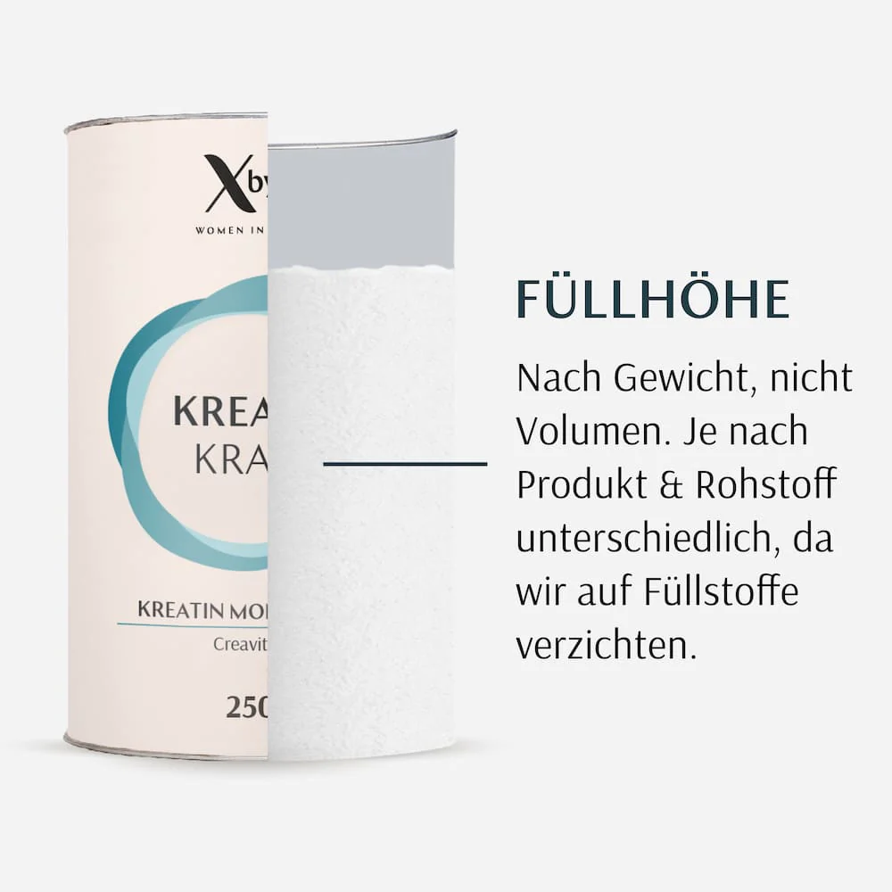 Kreatin Kraft - Image 3